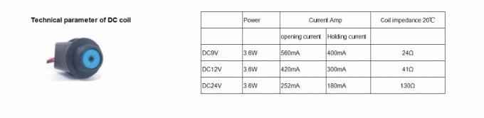 Katup Solenoid Irigasi Magnetik Diafragma AC24V Untuk Air 2
