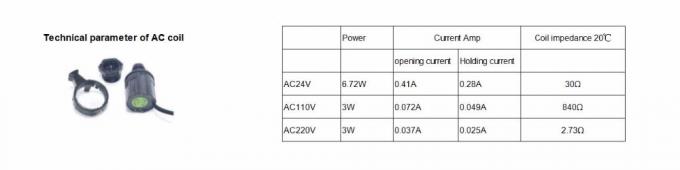 Katup Solenoid Irigasi Magnetik Diafragma AC24V Untuk Air 1