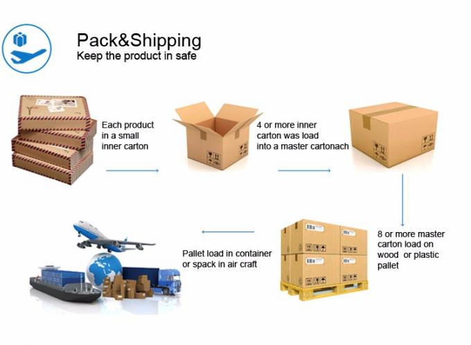 Katup Solenoid Irigasi Magnetik Diafragma AC24V Untuk Air 5